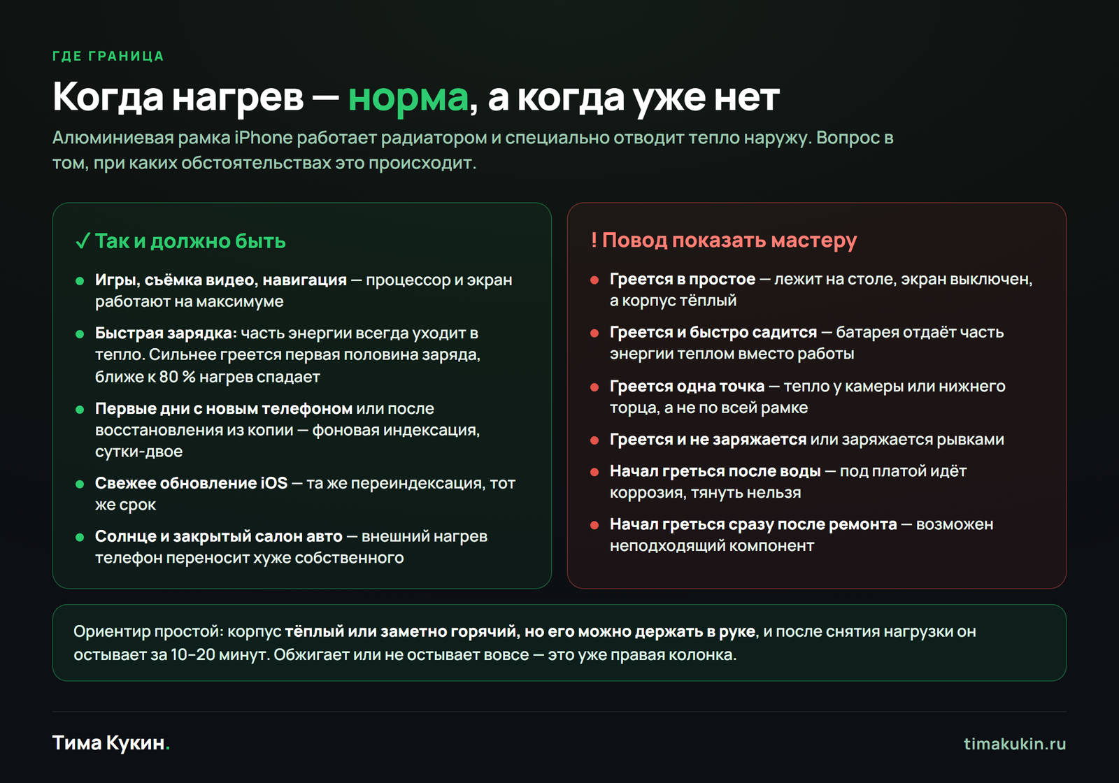 Когда нагрев iPhone нормален, а когда пора показать телефон мастеру