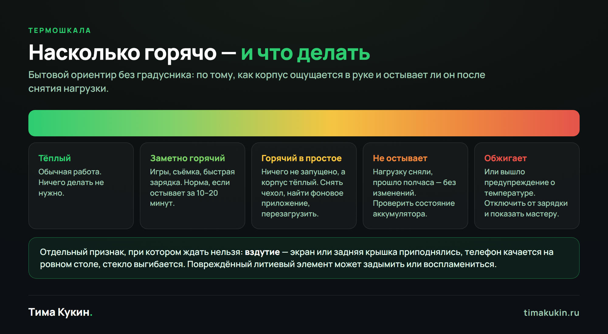 Термошкала нагрева iPhone: от тёплого корпуса до перегрева